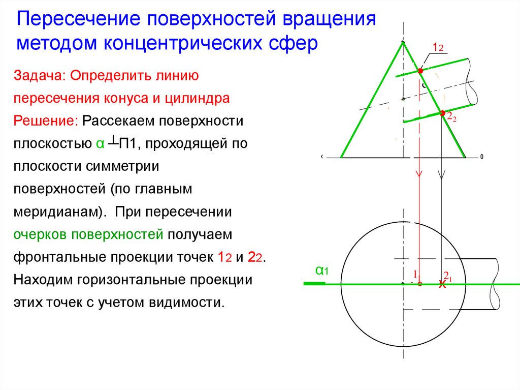 Проекция линии