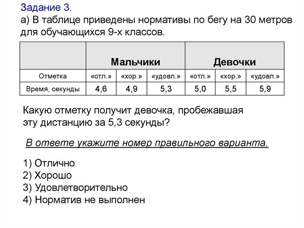 Укажите правильный номер. Отметка получено. Нормативы на стометровку отлично хорошо удовлетворительно. Какую отметку получит девочка пробежавшая на лыжах 1. Какую отметку получила девочка пробежавшая эту дистанцию за 5.73.