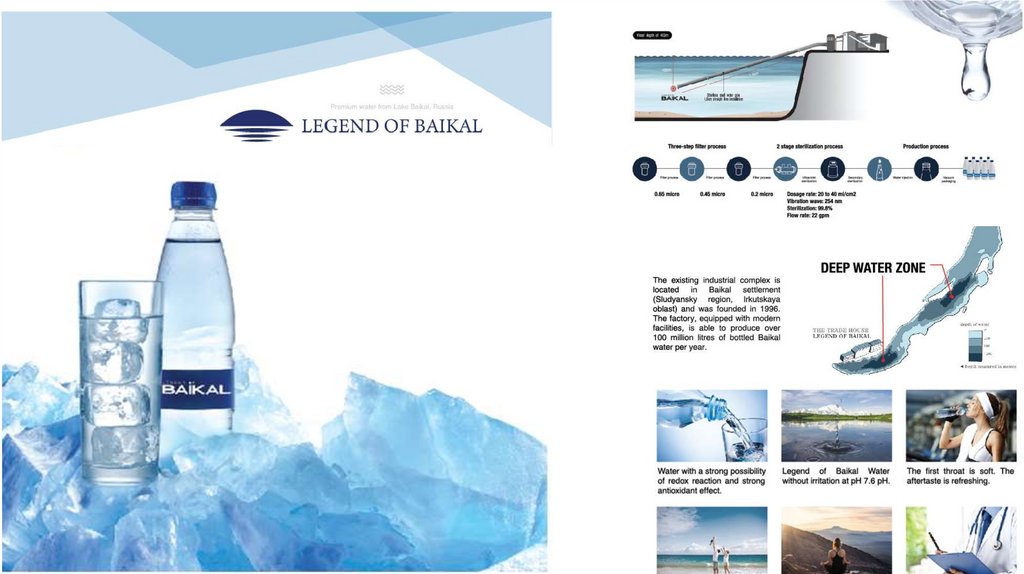Кабинет легенда вода. Legend of Baikal вода. Легенды Байкала вода реклама. Завод воды Легенда Байкала.