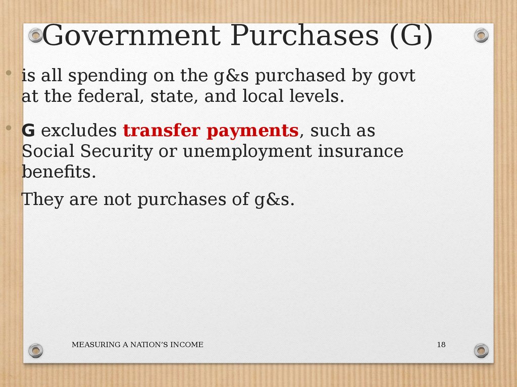 Government Purchases (G)