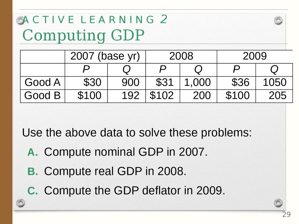 A C T I V E L E A R N I N G 2 Computing GDP