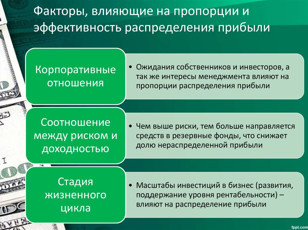 Эффективность распределения. Факторы влияющие на распределение прибыли. Субъекты финансовой политики.