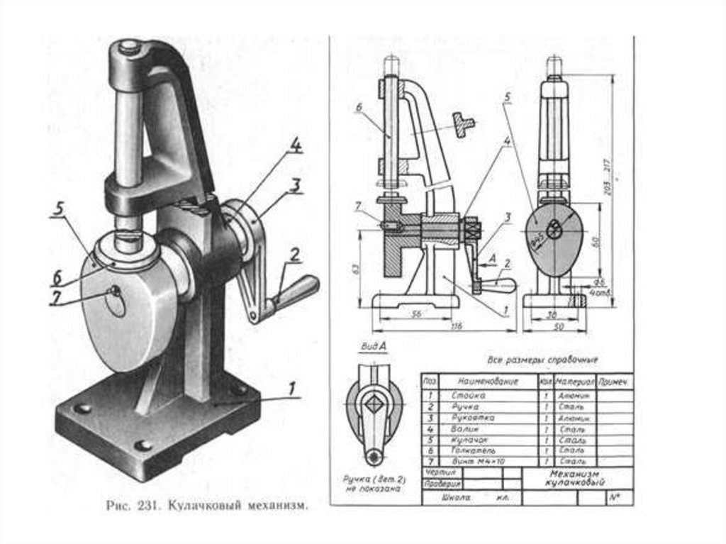 Какой должна быть масса сборочных элементов. Сборочный чертеж кулачкового механизма. Черчение сборочные чертежи кулачковый механизм рис 231. Черчение рис 231 кулачковый механизм. Сборочный чертеж кулачкового механизма черчение.
