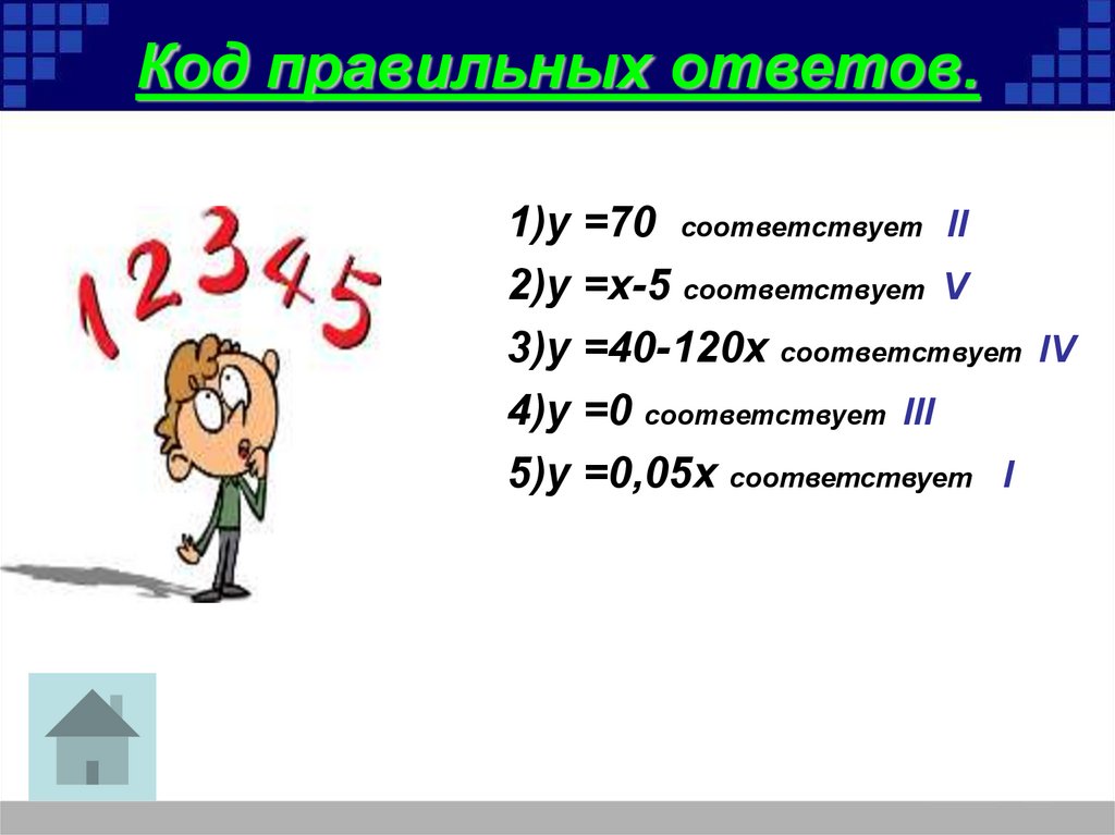 Повторение курса алгебры 7 класса презентация