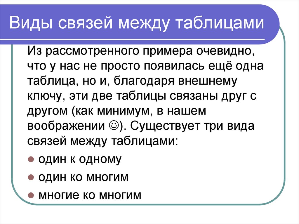 Типы связи данных