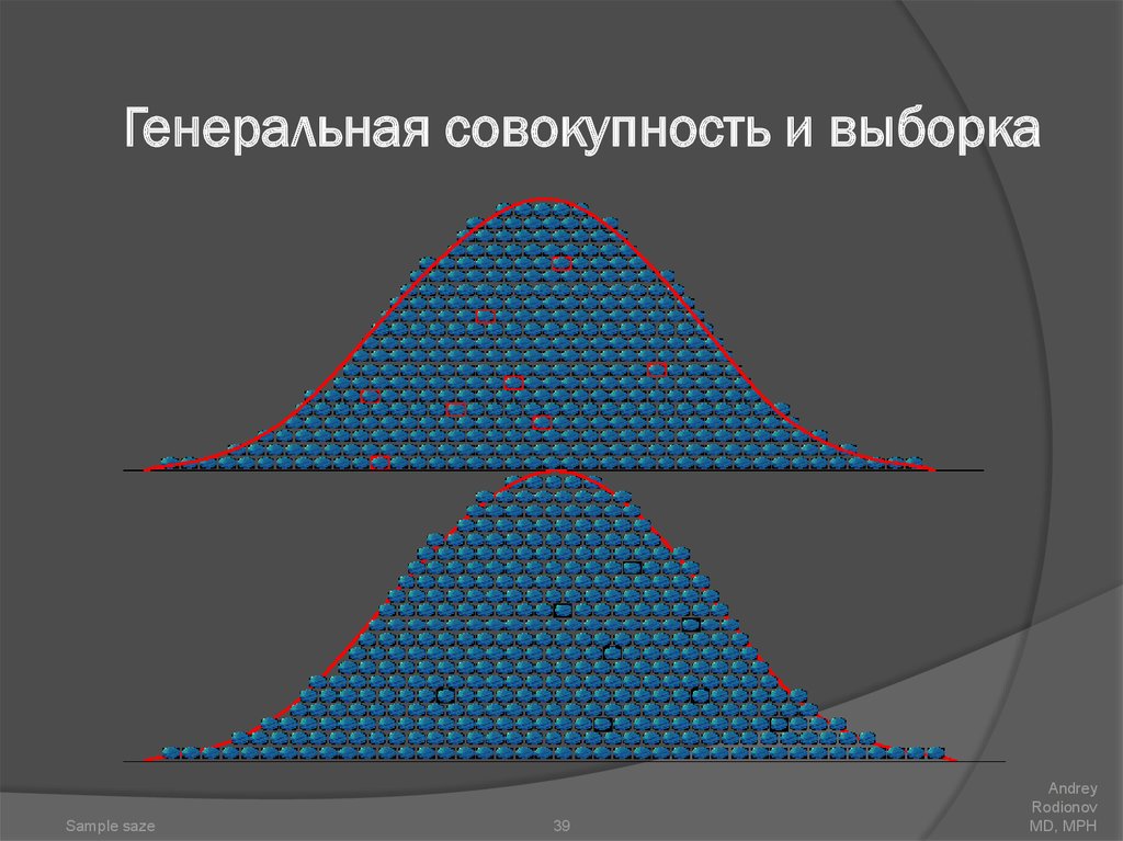 Генеральная совокупность это. Генеральная совокупность картинки. Генеральная совокупность здравоохранения.