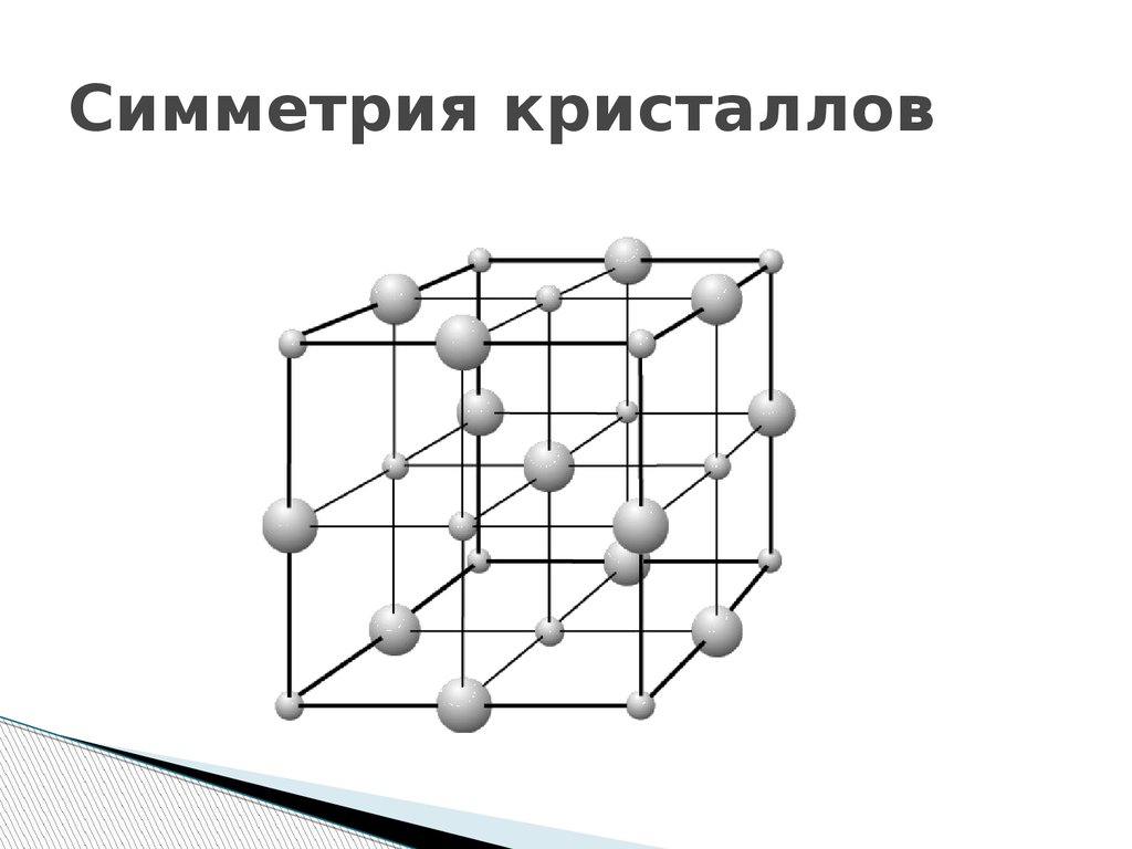 Геометрия в кристаллах презентация