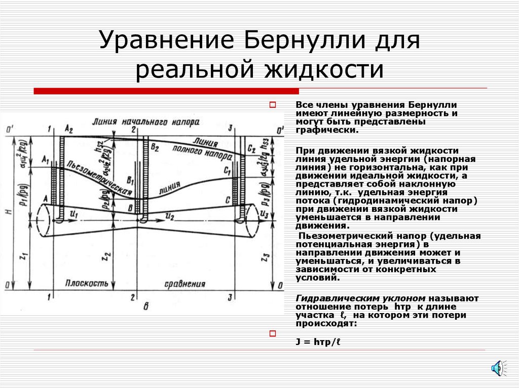 Потока реальной жидкости. Диаграмма уравнения Бернулли для идеальной жидкости. Уравнение Бернулли для потока идеальной и реальной жидкости. Схема установки уравнения Бернулли. График уравнения Бернулли для идеальной жидкости.