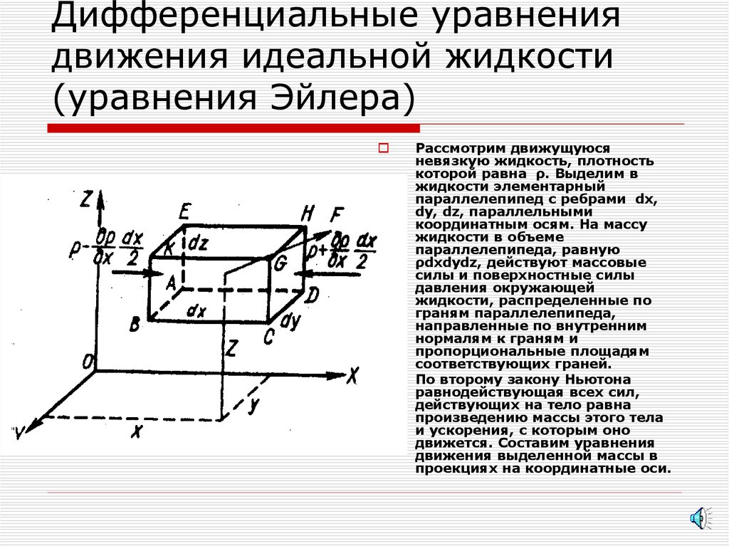 Уравнение жидкости. Уравнение движения идеальной жидкости Эйлера. Дифференциальные уравнения движения жидкости Эйлера. Дифференциальные уравнения Эйлера движения идеальной жидкости. Уравнение Эйлера для несжимаемой жидкости.