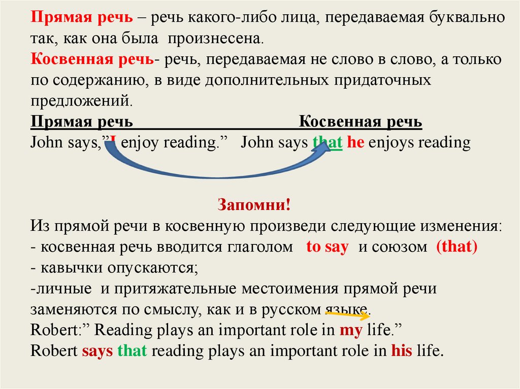 5 класс презентация прямая речь косвенная речь