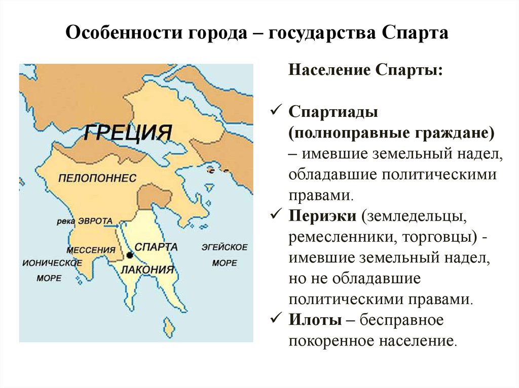 Особенности города – государства Спарта