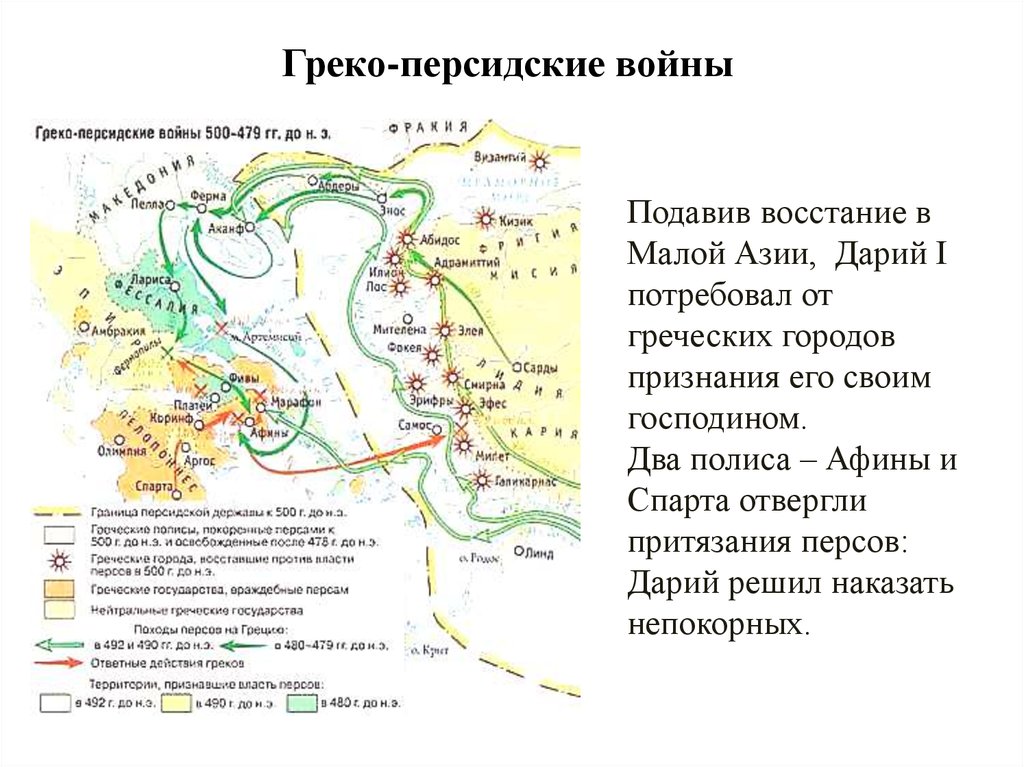 План греко персидских войн