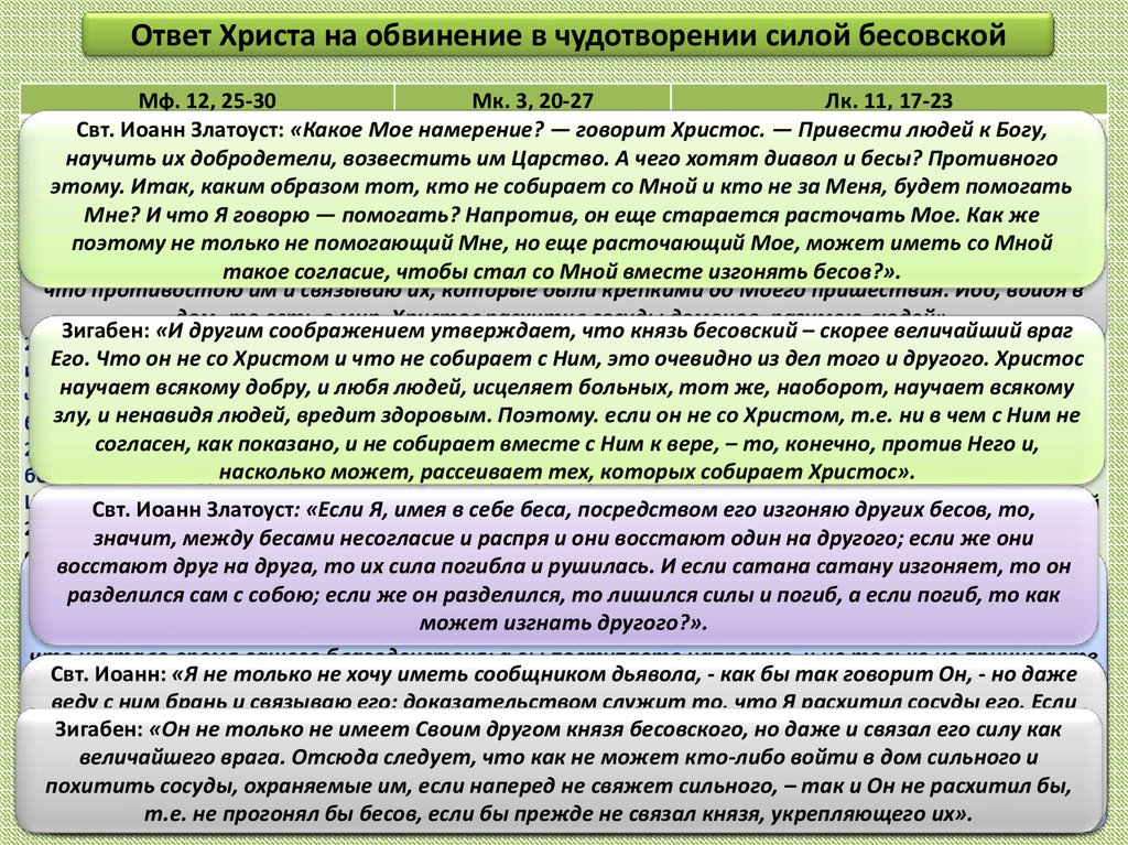 Ответы христа. Как изгнать сущность из дома. Как изгнать сущность из человека в домашних условиях. Как изгнать сущность из дома в домашних условиях.