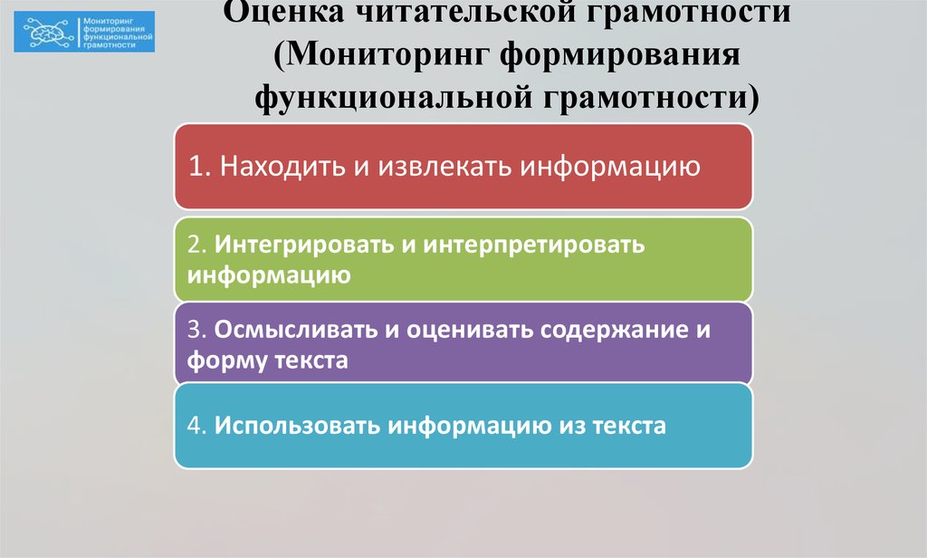 Функциональная грамотность читательская компетенция