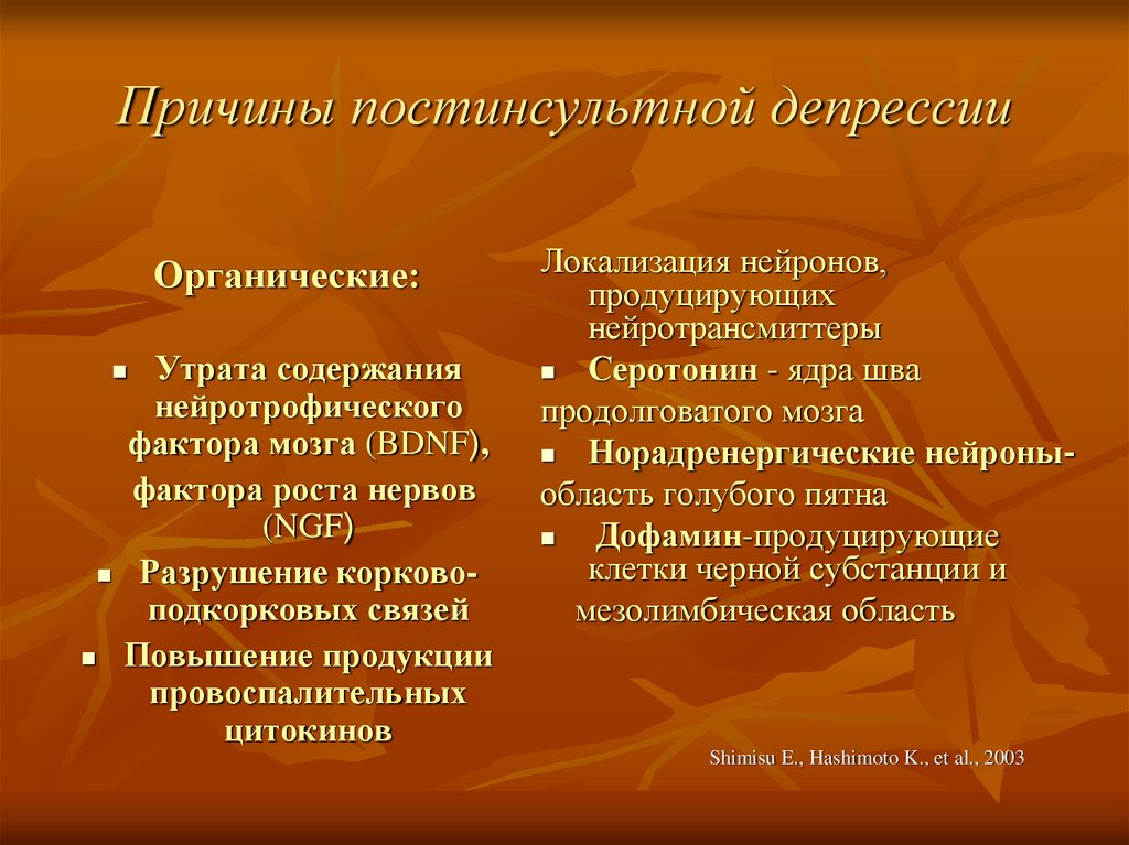 Причины депрессии. Органические причины депрессии. Биологические причины депрессии. Депрессия органического генеза. Органическая депрессия симптомы.