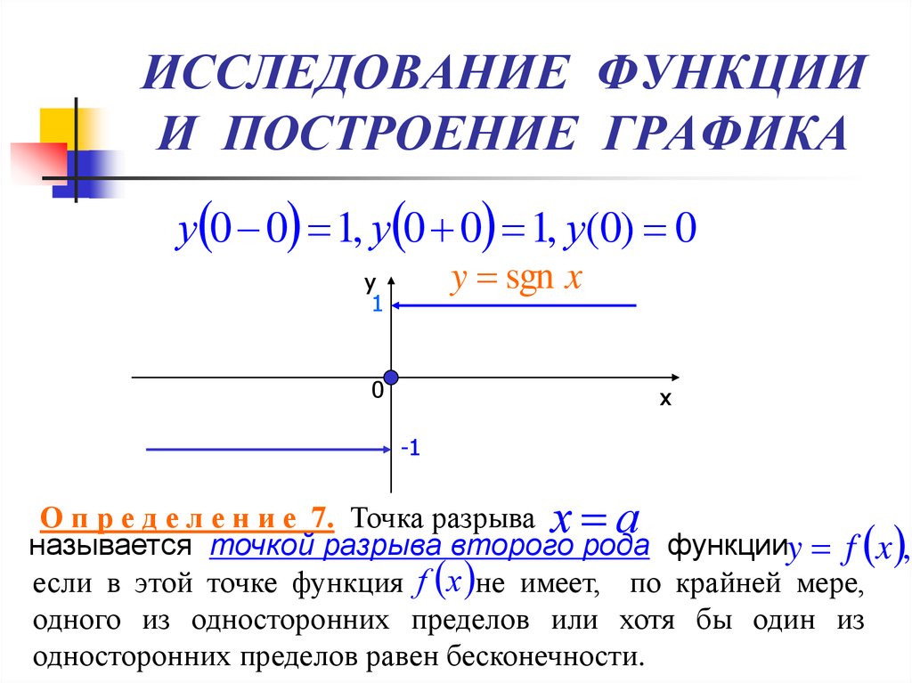 Исследовать функцию по общей схеме онлайн