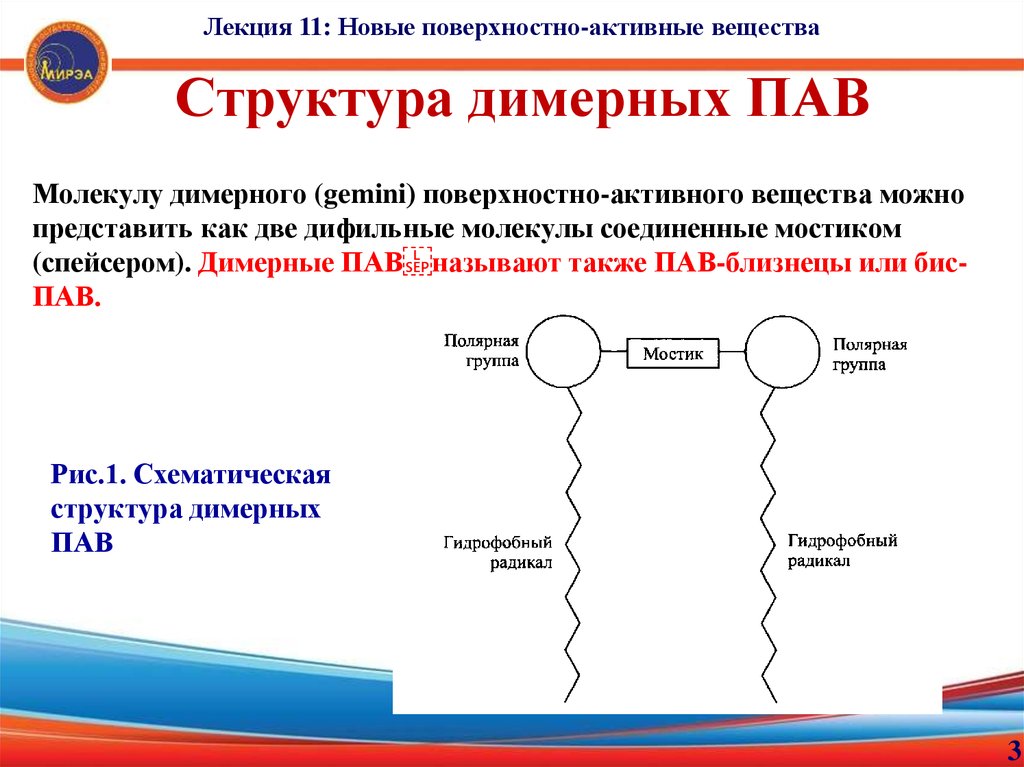 Поверхностно активные вещества строение