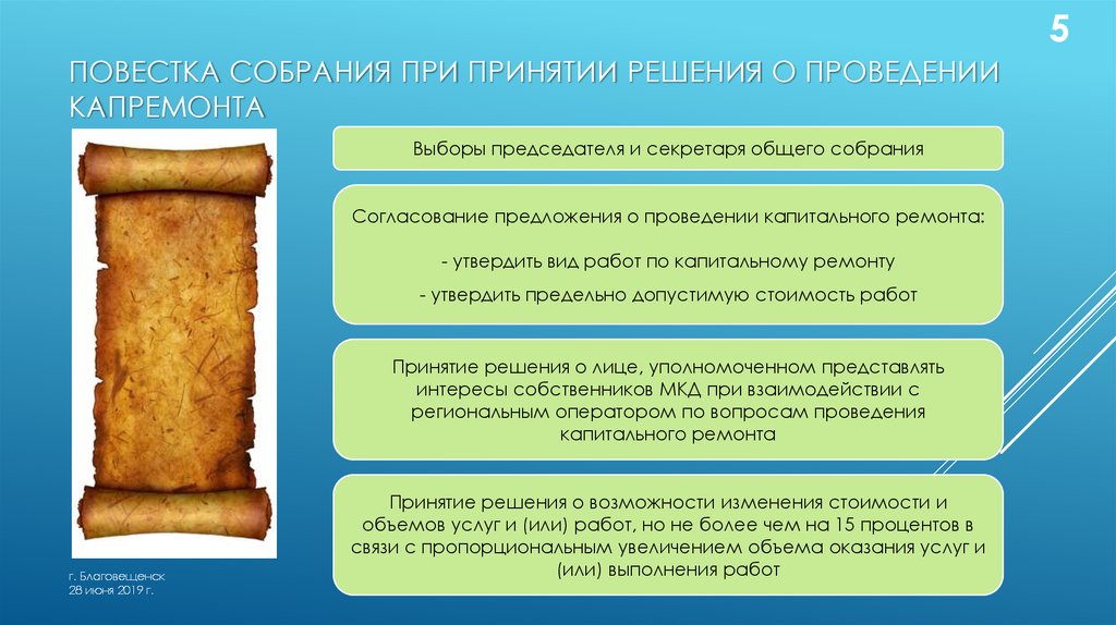 Принять предложение. Предложение одобрение информация решение выполнение. Как принять предложение.