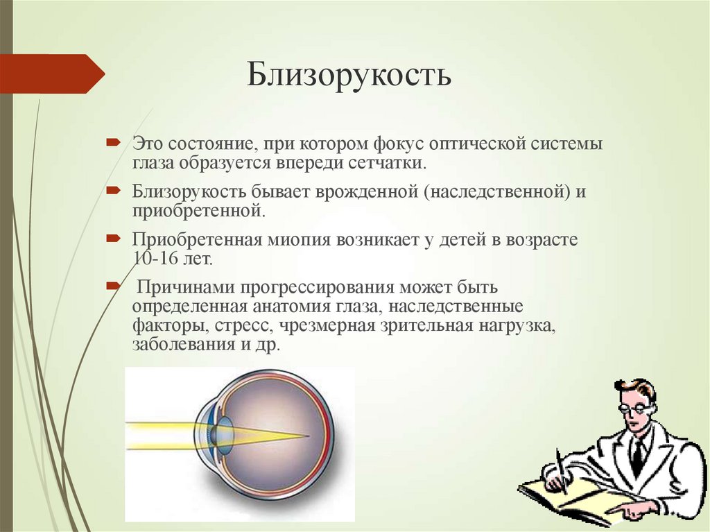 Профилактика близорукости у детей и подростков презентация