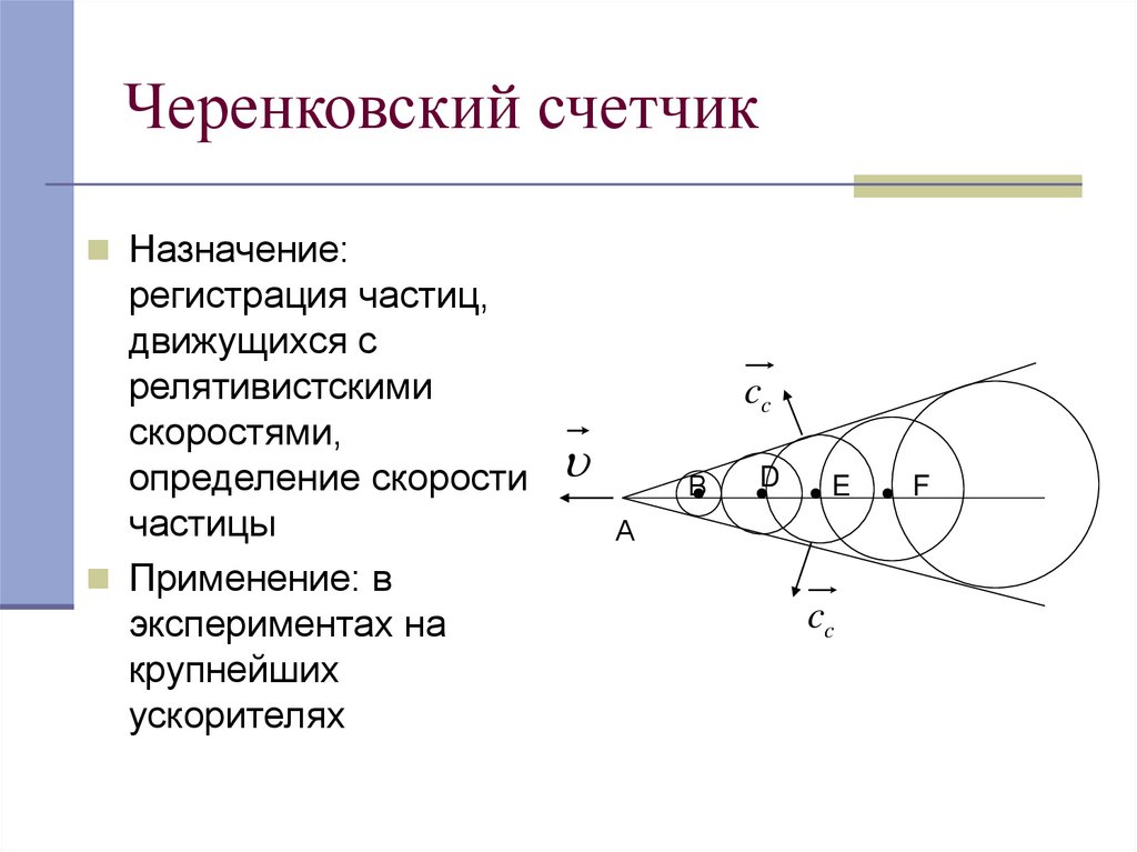 Счетчик черенкова схема