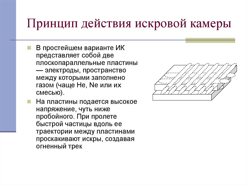 Принцип камера. Искровая камера таблица. Искровая камера метод регистрации частиц. Искровая камера принцип действия. Принцип работы искровой камеры кратко.