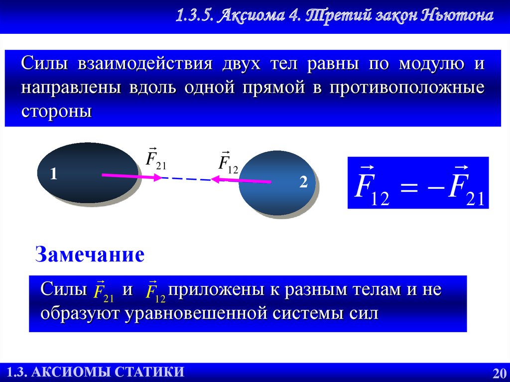 Основные понятия и аксиомы динамики