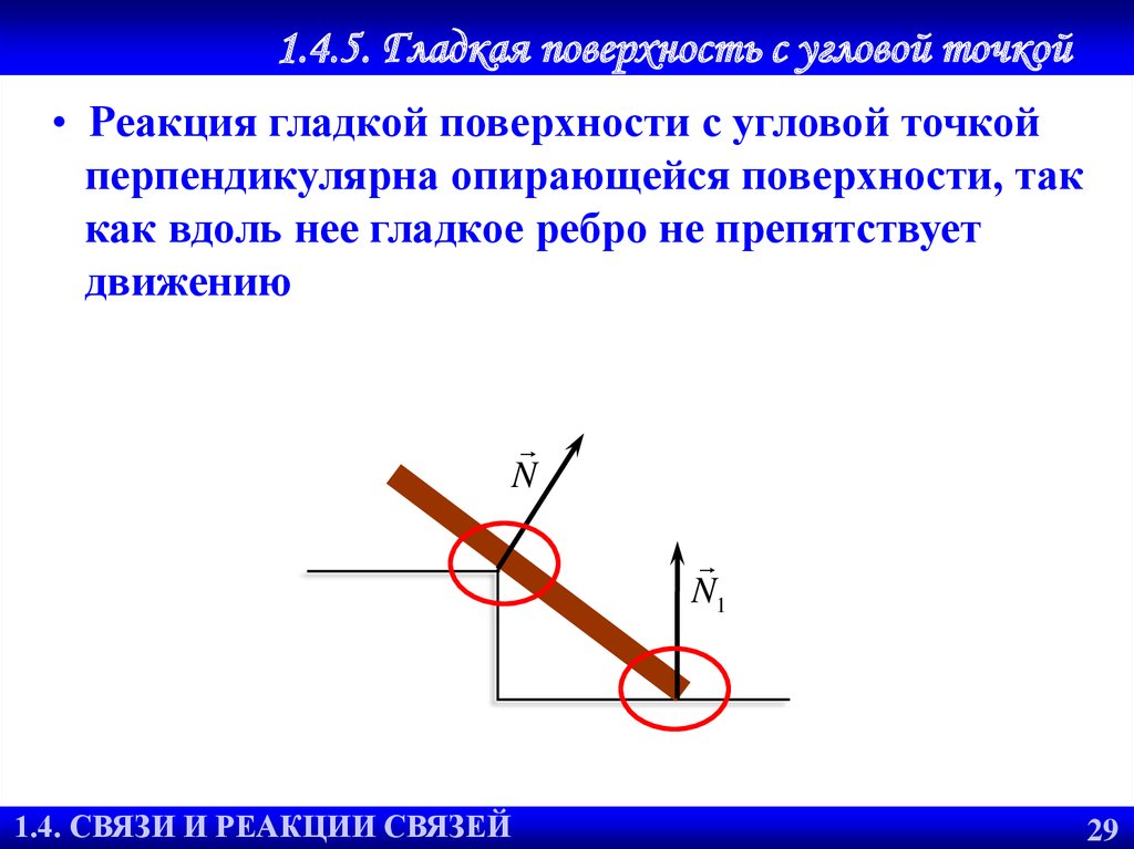 Определение угловой точки