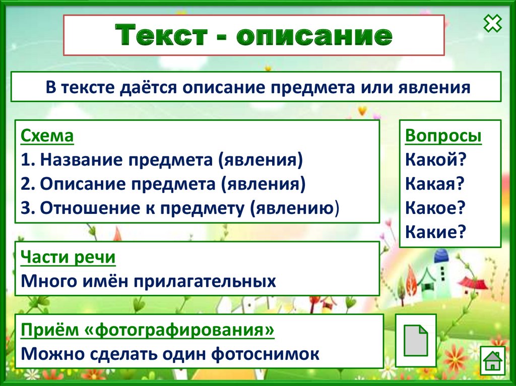 Урок русского 2 класс текст описание