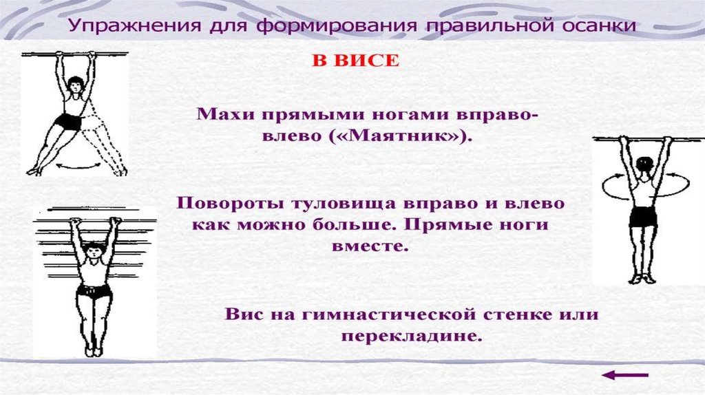 Роль физических упражнений в формировании осанки школьников презентация