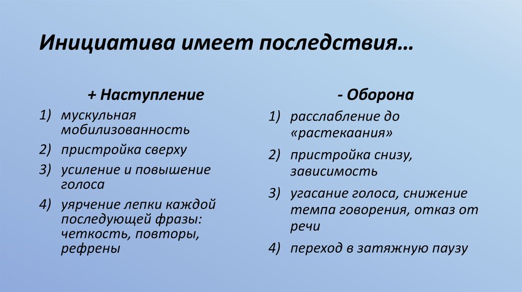 Назовите последствия наступления. Каждый выбор имеет последствия.