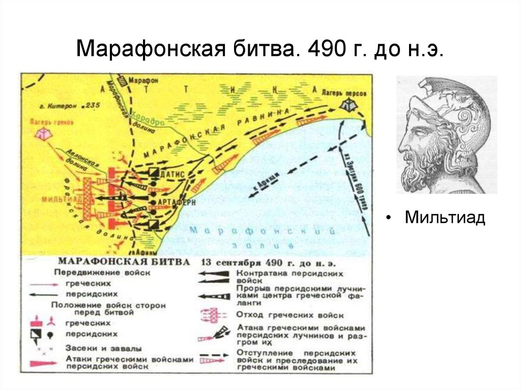 Схема событий марафонской битвы. Битва при марафоне 490 г до н.э. Схема марафонского сражения хода. Схема марафонского сражения по истории 5 класс.