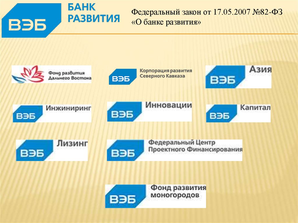 Презентация вэб рф