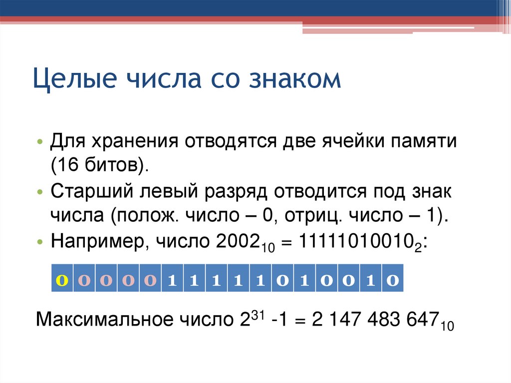 Презентация на тему представление чисел в компьютере