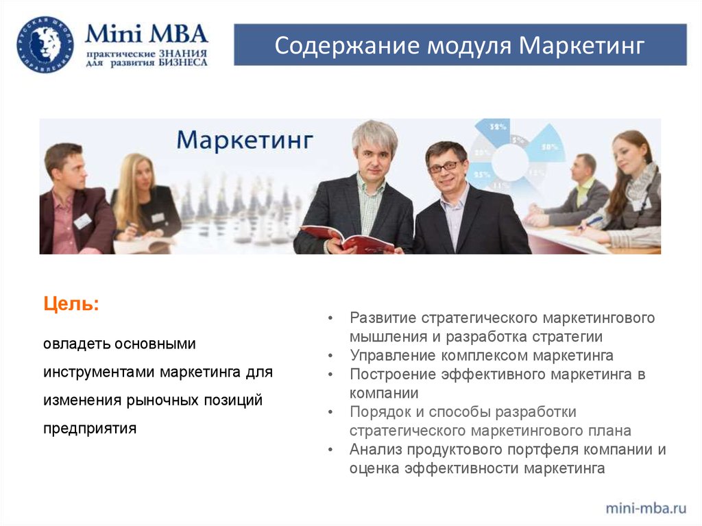 Мини МБА. Программа Mini MBA,. Презентации МВА. УРФУ мини МБА.
