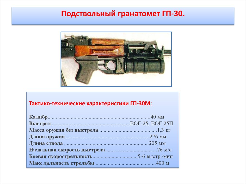 Ттх м. ГП-30 подствольный гранатомёт тактико технические характеристики. ГП 30 обувка ТТХ. ТТХ ГП 25 И ГП 30. ТТХ ГП-25 ТТХ подствольный гранатомет.