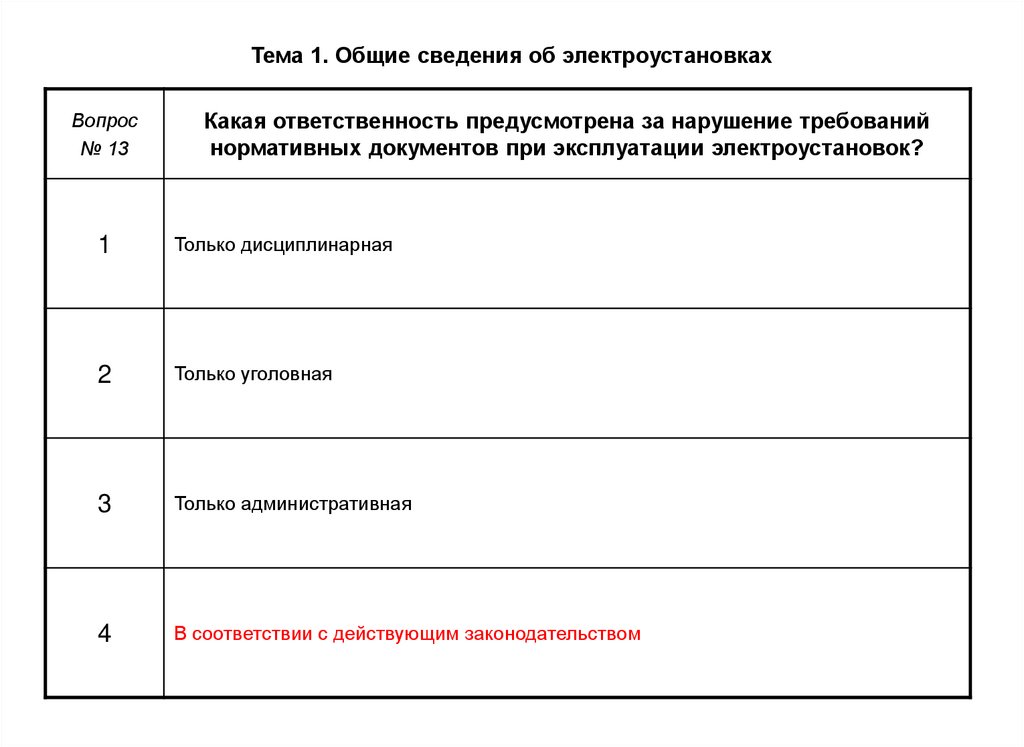 Электробезопасность 4 группа ростехнадзор atelectro ru