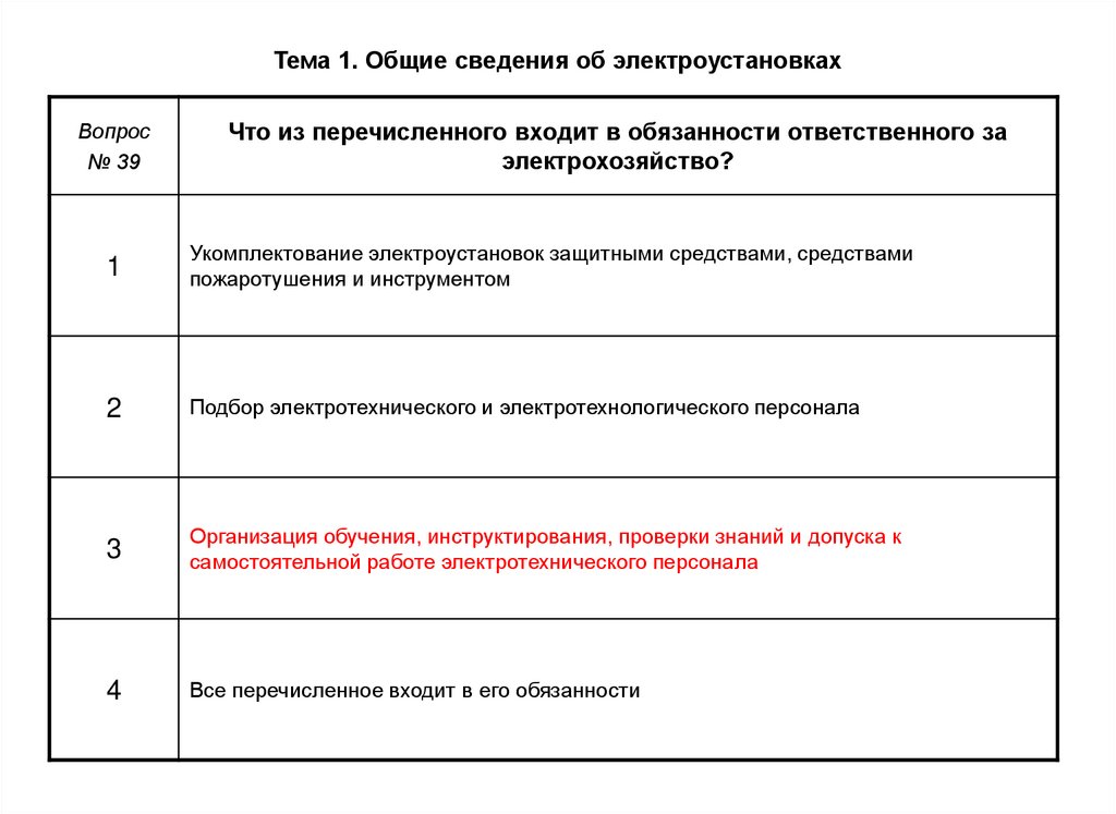 Электробезопасность 2 группа обучение atelectro ru. Тест по электробезопасности 2 группа до 1000в. Экзамены по электробезопасности 2 группа вопросы и ответы. Вторая группа электробезопасности вопросы и ответы. Вопросы и ответы по электробезопасности 2 группа.