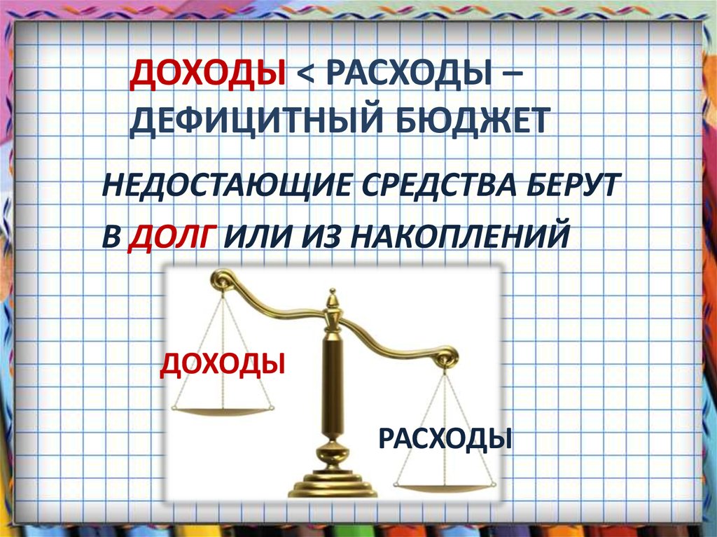 Доходы расходы 15