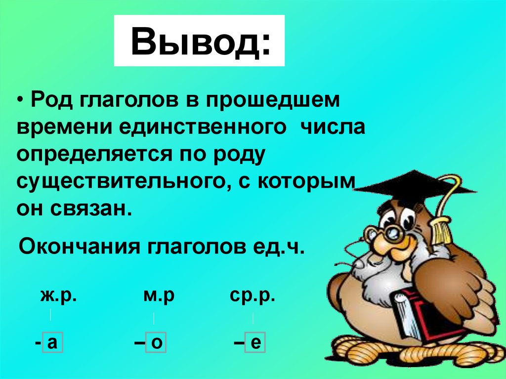 Глаголы в прошедшем времени 4 класс русский. Правописание глаголов в прошедшем времени. Неопределенная форма глагола в прошедшем времени. Прошедшее время сварится.