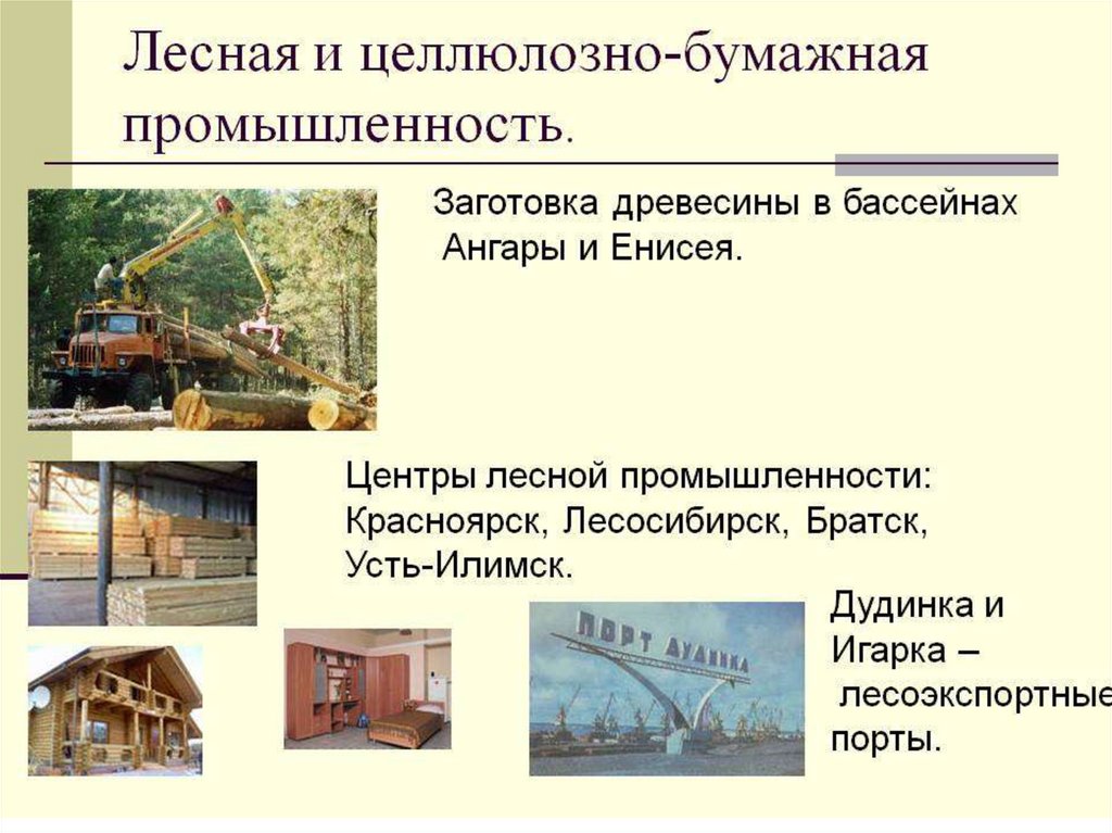 Красноярск проект 3 класс