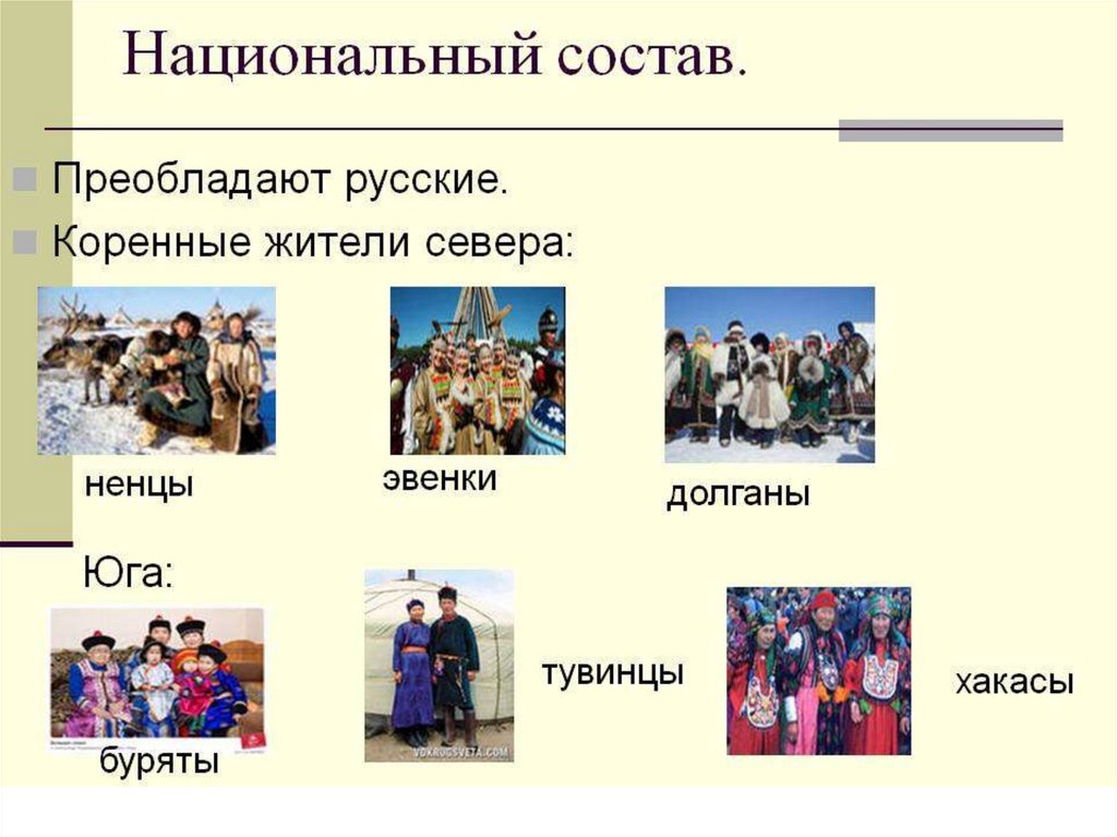 Состав населения восточной сибири