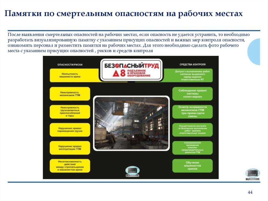 Порядок распознавания опасности на рабочем месте. Опасные риски на рабочем месте. Выявление опасностей на рабочем месте. Памяткаиао рискам на рабочих местах. Выявление смертельных опасностей на рабочем месте.