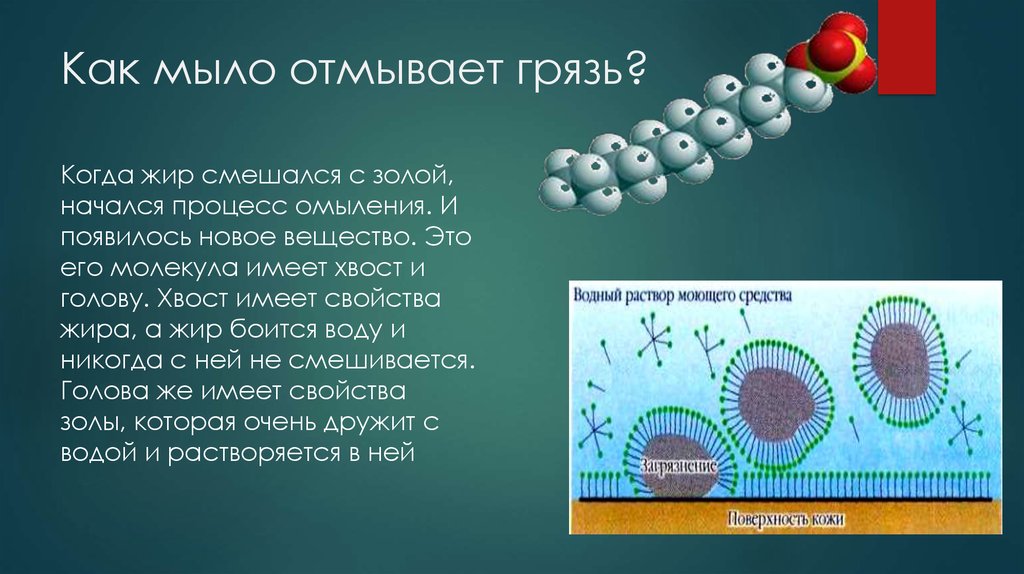 Зачем мыть мыло. Как работает мыло. Молекула мыла. Как моет мыло химия. Строение молекулы мыла.