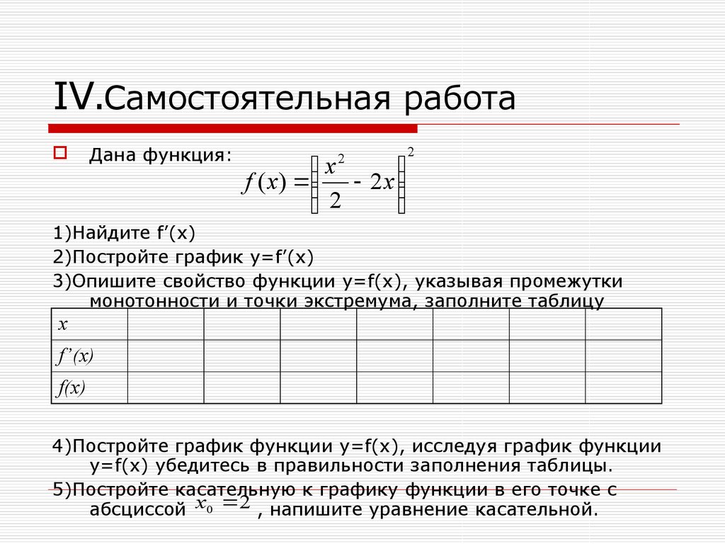 Схема исследования функции и построение графика кратко