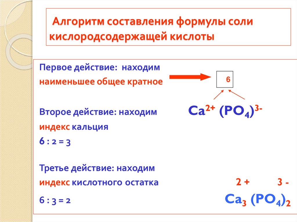 Алгоритм составления формулы соли кислородсодержащей кислоты