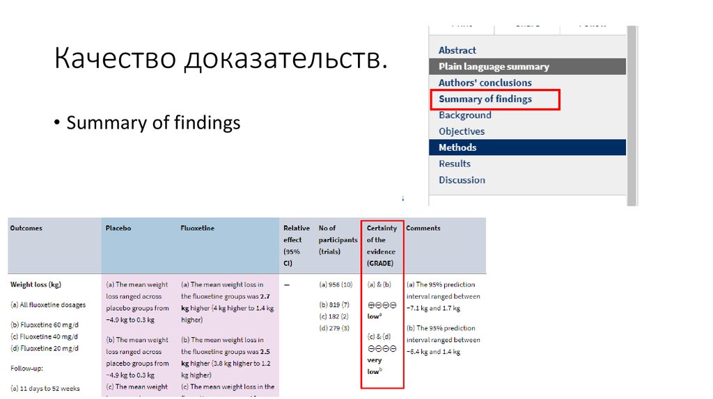 Качество доказательств.