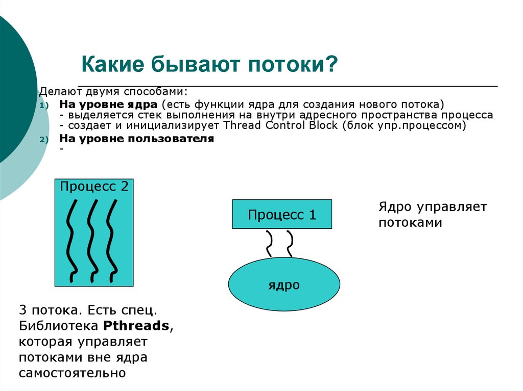 Поток содержит