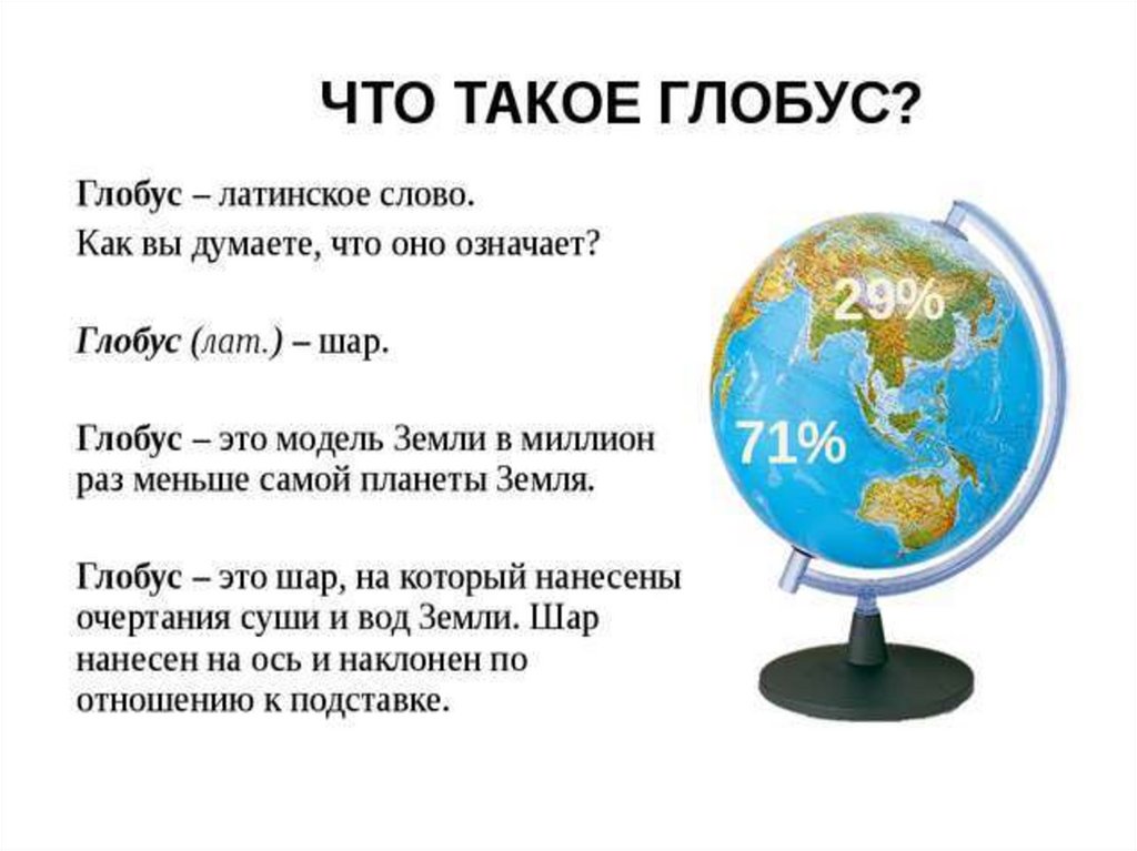 1 моделью земли является глобус карта план атлас