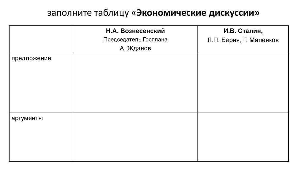 Экономическую таблицу составил. Заполните таблицу хозяйственная. Заполните экономическую таблицу. Заполнить таблицу «экономические конфликты».. Заполните таблицу «экономические школы».