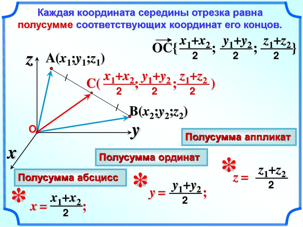 Презентация простейшие задачи в координатах простейшие задачи в координатах